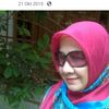 dwihidayati798