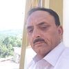 fazalmabood052