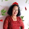 megawati9050