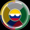 colombiangeography