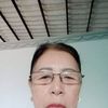 tuyt.xuan7