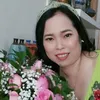 honganh051274