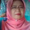 sutrimawati4