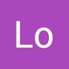 lolak679