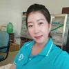 nguyen.linh0988