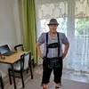 renatewinkels
