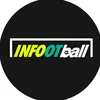 infootballmedia