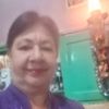 indrabhatia7