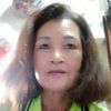 user5771228276206