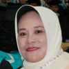aminahdanial