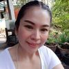 fuangfathongnim0