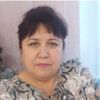 luba.vavruk