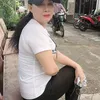 tranoanh1964