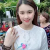 nguyenthithachthao2002