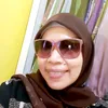 sumarniirsad
