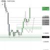 signal_ppal