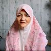 saghirasamaludin