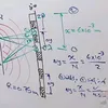 ali.al.physics