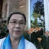 rattana_malaniyom