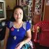 phuongphan7931