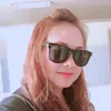 annekanjana6
