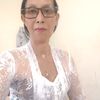 ketutsekar02