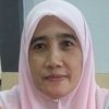 roslinah.mohd.noh