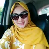 inisiscahartana