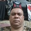 mohdfaizul5277