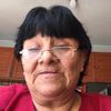 la_abuela_camote