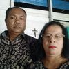 anggiatparsaoran