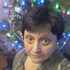 user681262787500