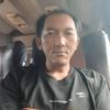fitrah.sadewa