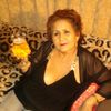 blancarios889