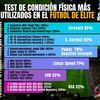 futbol_29.22