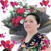 nguynthphng881