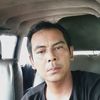 kemimuhamat