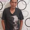 sursuyanto