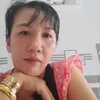 linhthy7338
