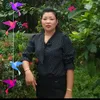 chau.nguyen.binh