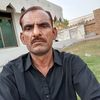 yousufmalhio