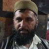 muhammad.rafiq171
