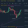 samfxtrader