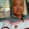 buyungkartimin