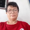suthathipnakhruea
