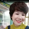 nguynthuyanh79