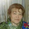 liudmiladorogaia