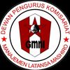 gmni_manajemen_unilam