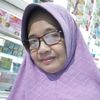 bu.supartini
