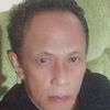 priyo.gunawan5